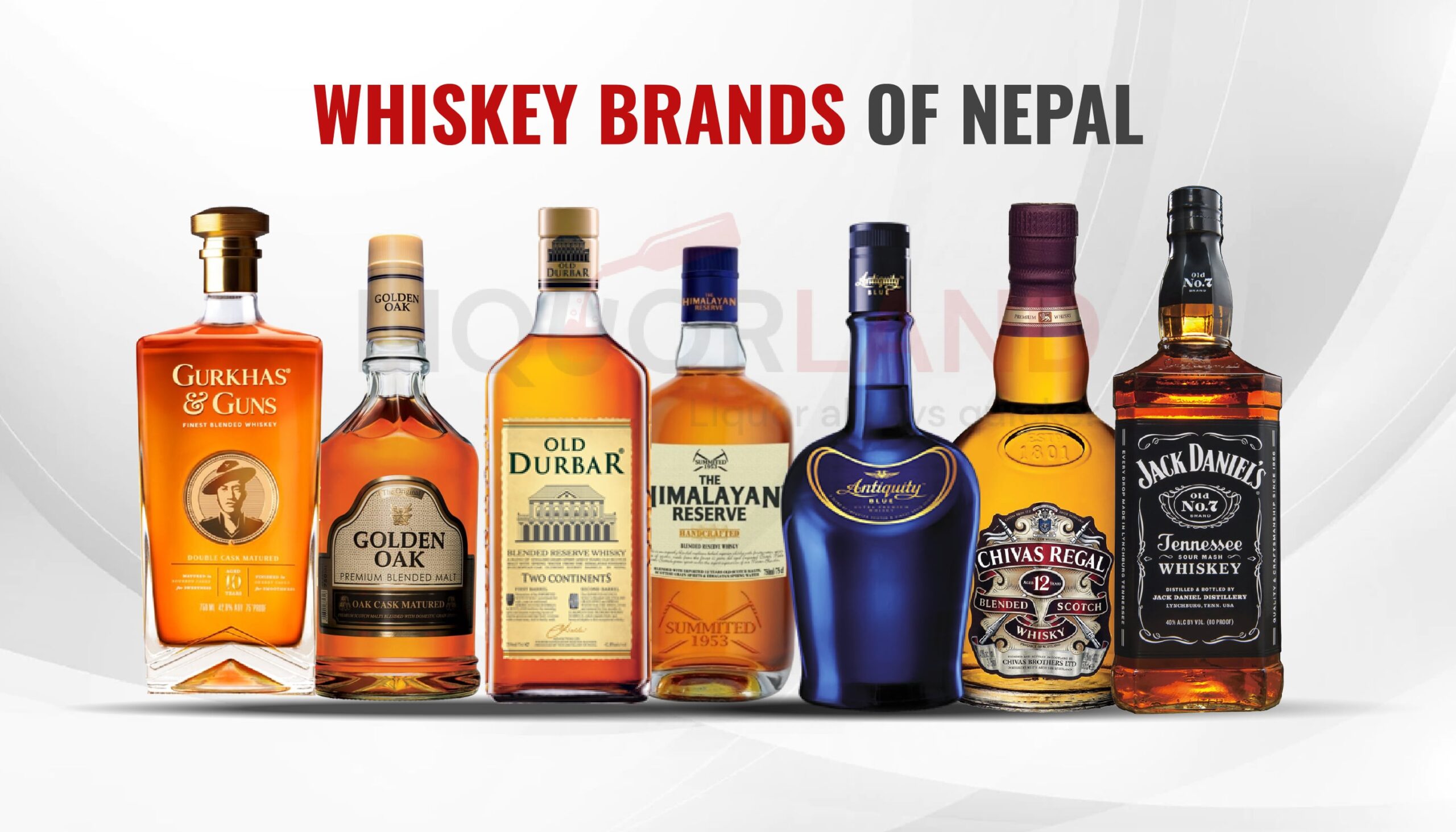 Whiskey Brands in Nepal